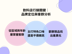 飲料店行銷指南｜手搖飲品牌如何靠話題行銷策略打進排名？