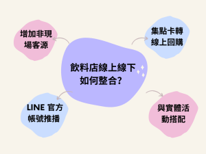飲料店行銷指南｜手搖飲品牌如何靠話題行銷策略打進排名？
