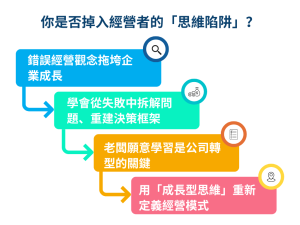 公司營收停滯不前？揭密企業成長卡關的13大致命原因與突破策略