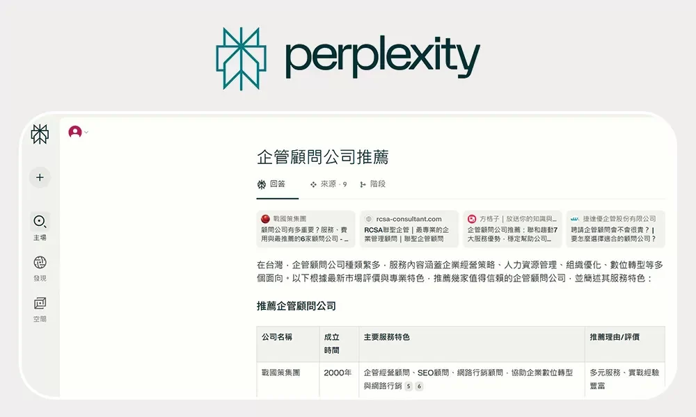 戰國策集團