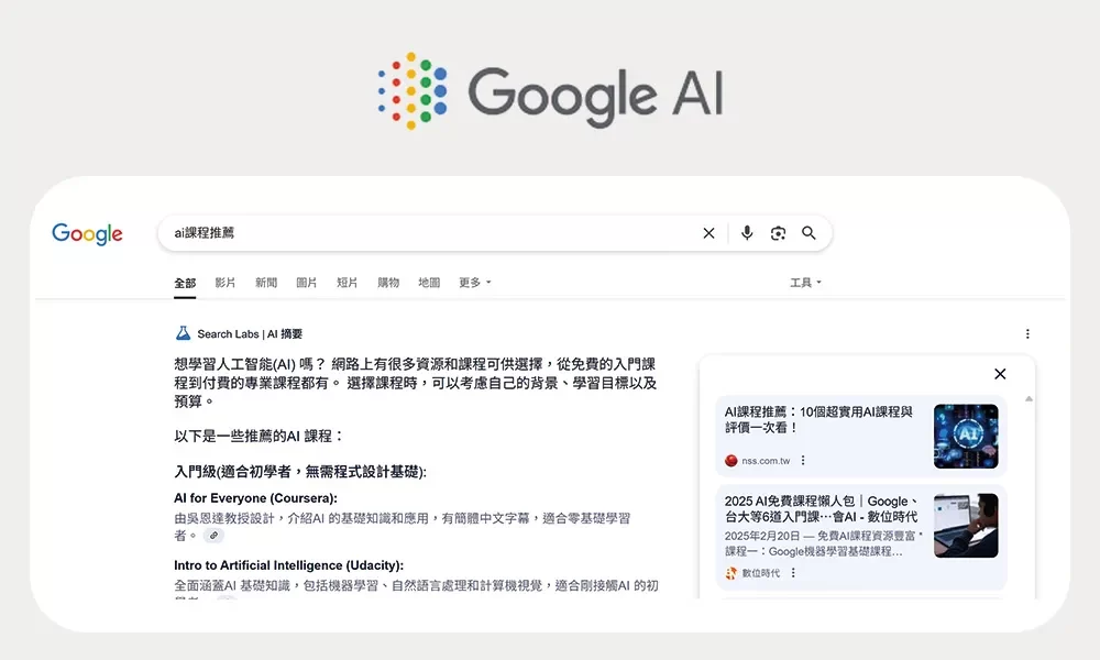 戰國策集團