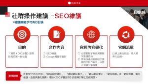 診所行銷怎麼做？醫療行銷5大實戰策略，讓門診流量穩定成長