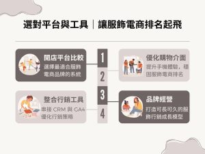 服飾電商排名怎麼衝上去？學會這些服飾行銷策略就對了！