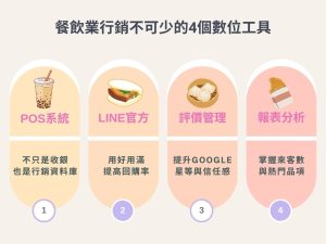 餐飲業行銷怎麼做？人氣餐廳老闆都在用的10大流量引爆策略