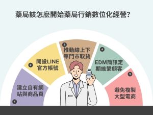 2025藥局行銷新趨勢｜從傳統經營走向數位轉型的實戰心法