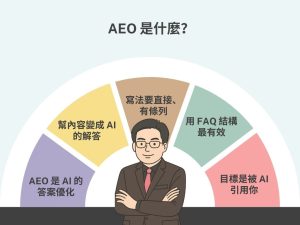 【一文懂AI搜尋新規則】AI SEO、AEO與GEO差在哪？企業網站如何全勝？戰國策集團