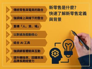 電商品牌必看！如何應用新零售提升營收與客戶黏著度