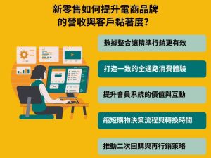 電商品牌必看！如何應用新零售提升營收與客戶黏著度