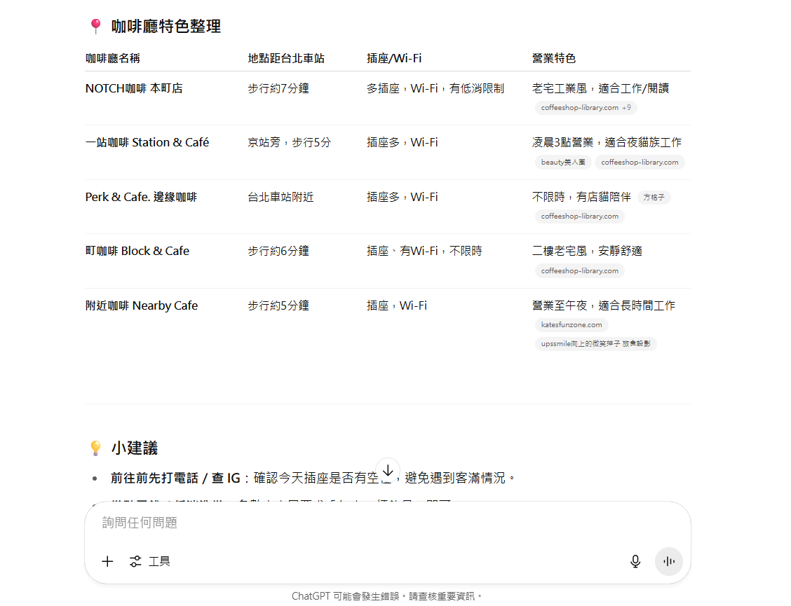 Google商家被ChatGPT收錄引用
