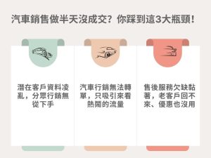 汽車銷售做半天沒成交？破解汽車行銷 3 大瓶頸的數位實戰法