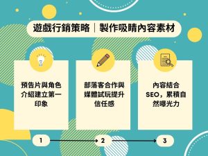 遊戲行銷怎麼做？打造人氣爆款從這5大策略開始