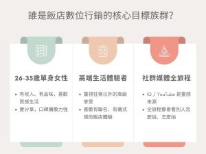 飯店行銷指南｜2025飯店數位行銷趨勢與成功飯店行銷案例一次看