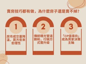 房地產行銷必看｜賣房子技巧學了沒用嗎？其實是你少了這幾步！