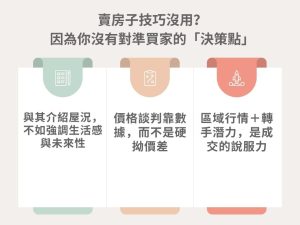 房地產行銷必看｜賣房子技巧學了沒用嗎？其實是你少了這幾步！