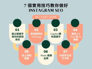 Instagram SEO 是什麼？品牌如何用社群內容自然吸粉？
