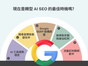 AI Overviews 大爆發！為什麼你該在今天就改寫 SEO 策略？
