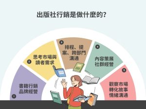 出版社行銷怎麼做？從溝通策略到書籍曝光的實戰心法