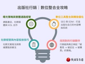 出版社行銷怎麼做？從溝通策略到書籍曝光的實戰心法