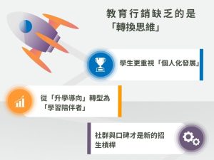 少子化衝擊招生現場！大專與補教業如何用教育行銷翻轉招生策略？