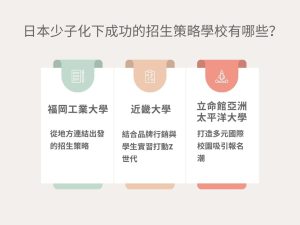 少子化衝擊招生現場！大專與補教業如何用教育行銷翻轉招生策略？