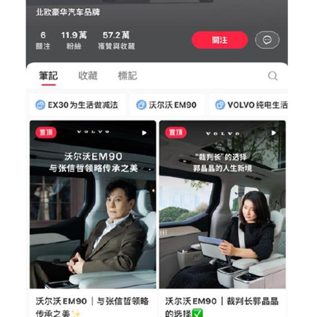 小紅書代操服務戰國策集團