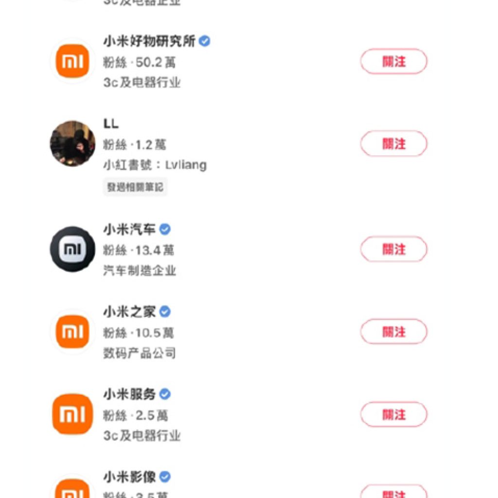 小紅書代操服務戰國策集團