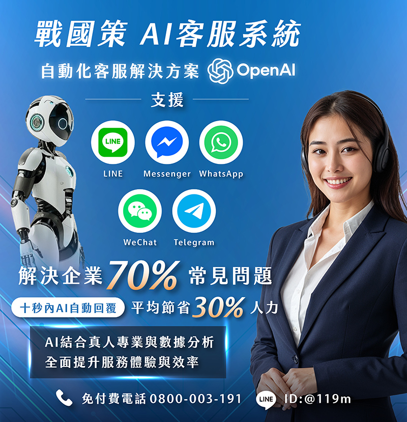戰國策集團