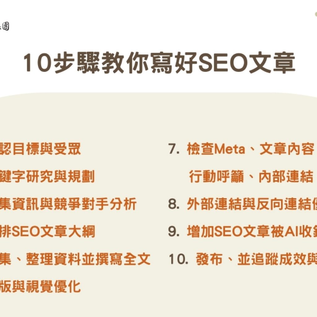 SEO文章和標題怎麼寫?9步驟教你寫出高流量文案戰國策集團