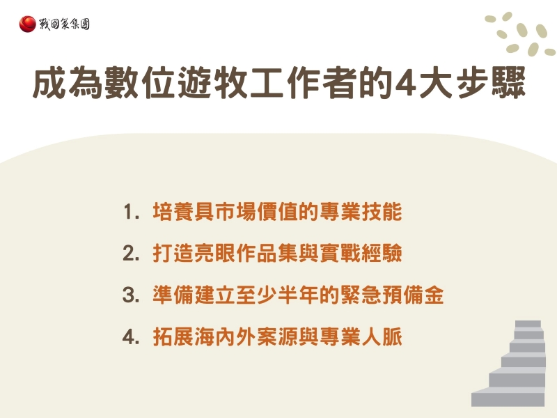 成為數位遊牧工作者的4大步驟 成為數位遊牧工作者的4大步驟