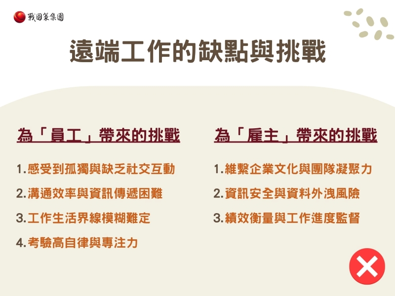 遠端工作的缺點與挑戰