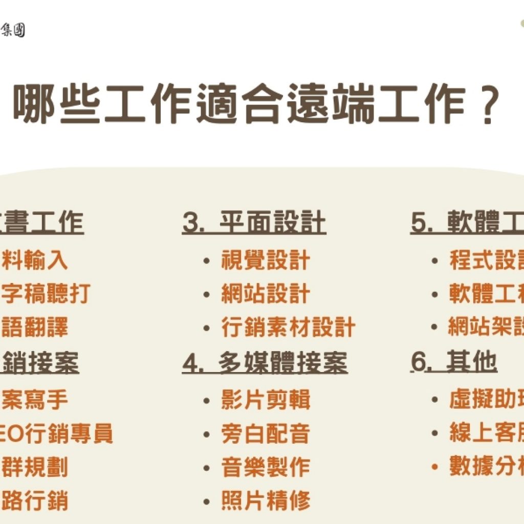 遠端工作是什麼？哪裡找？優缺點？都在這篇懶人包！戰國策集團