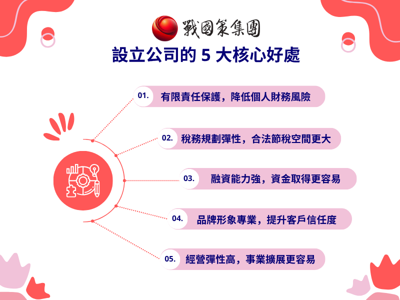 戰國策集團設立公司的 5 大好處:為什麼要成立公司而非行號?2026創業者必讀指南 設立公司的 5 大好處:為什麼要成立公司而非行號?