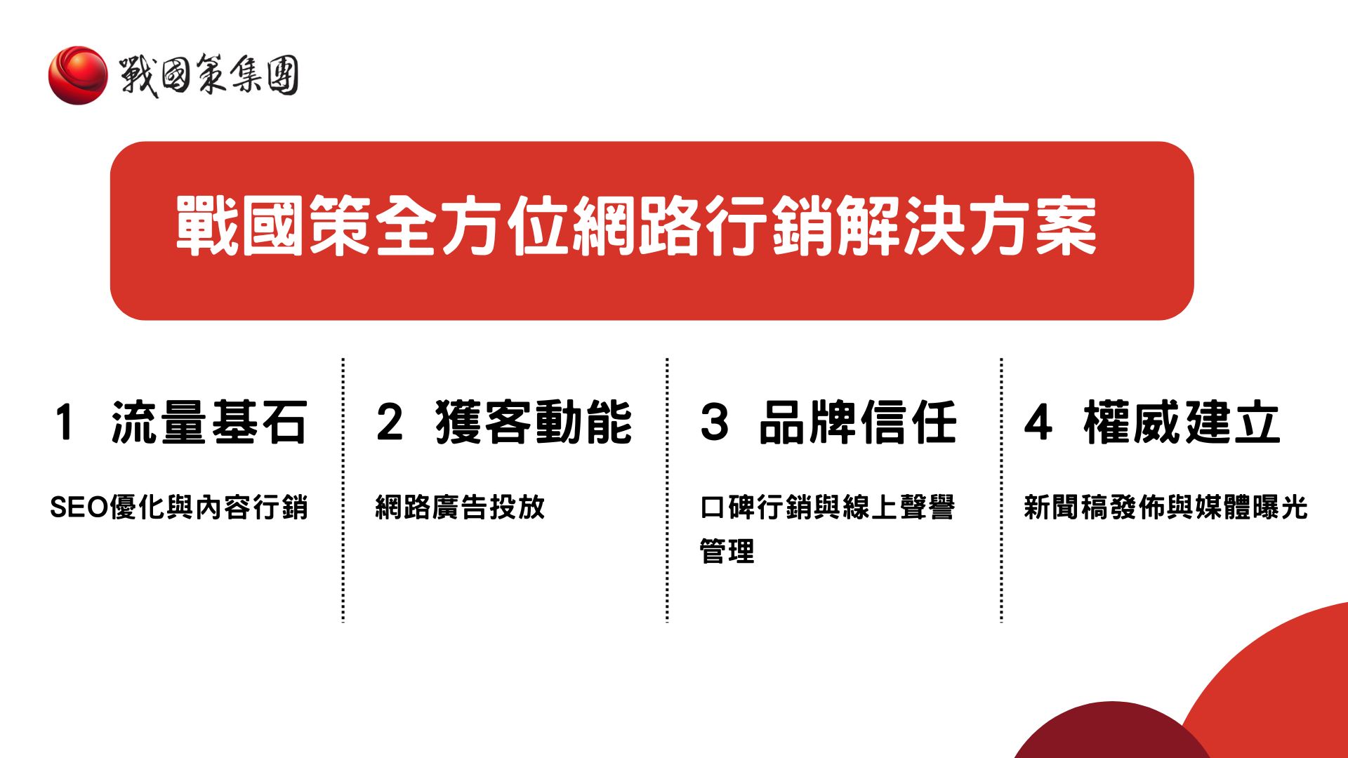 室內設計產業網路行銷企劃提案:戰國策全方位解決方案 室內設計產業網路行銷企劃提案:戰國策全方位解決方案