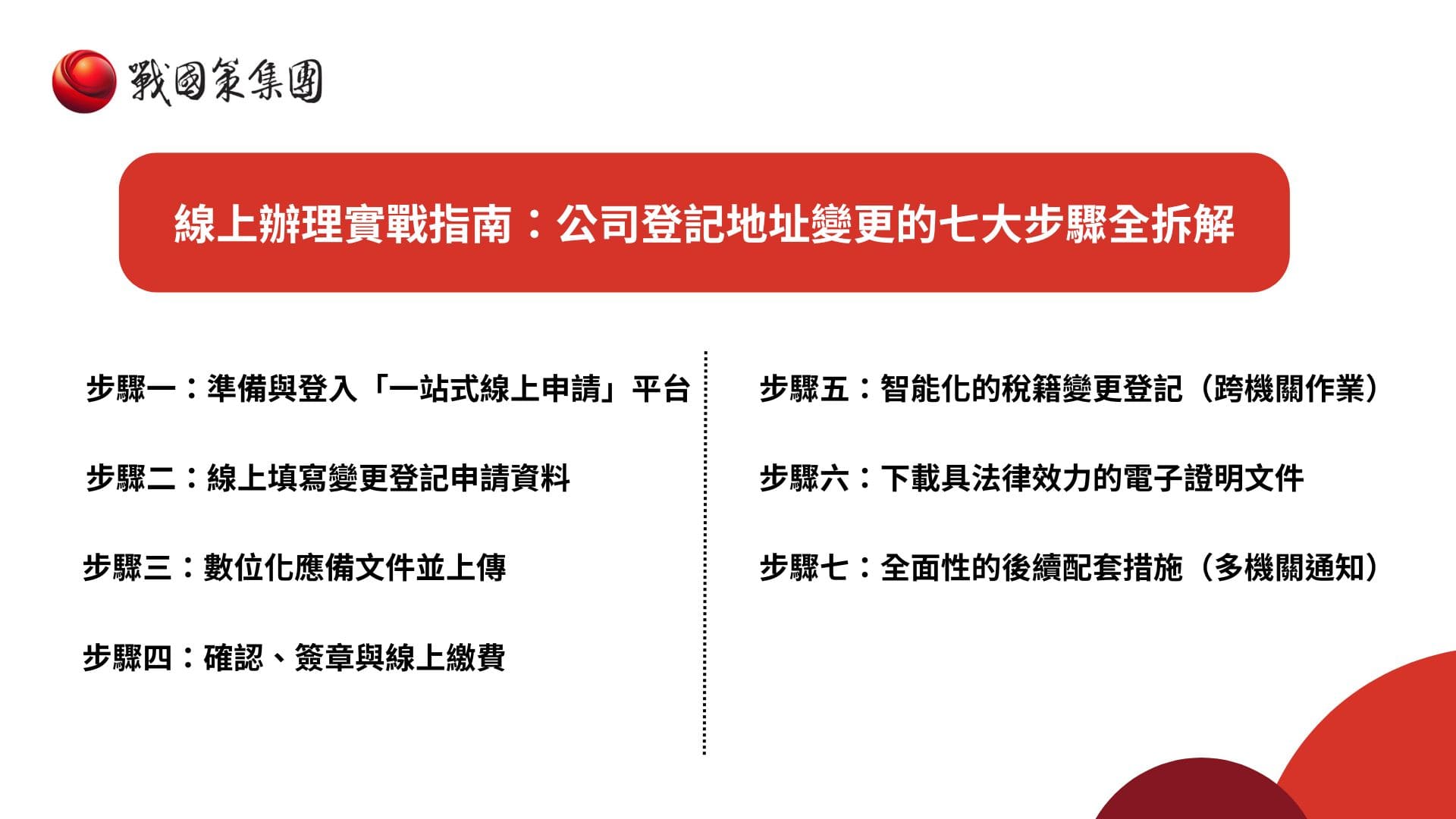 公司登記地址變更的七大步驟全拆解 公司登記地址變更的七大步驟全拆解