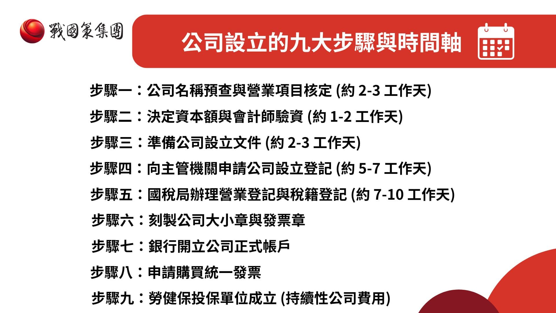 設立公司費用解析-公司設立九大步驟 設立公司費用解析-公司設立九大步驟