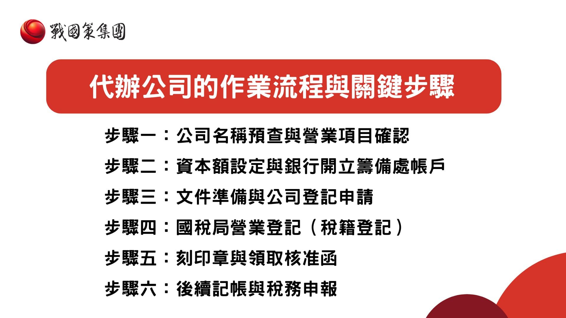 代辦公司設立推薦-代辦流程圖 代辦公司設立推薦-代辦流程圖