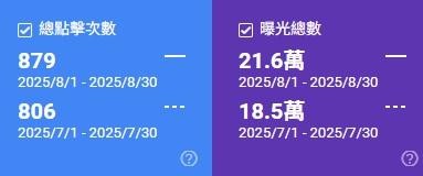 SEO成功案例戰國策集團