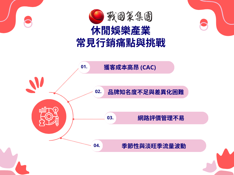 休閒娛樂產業誤區與迷思