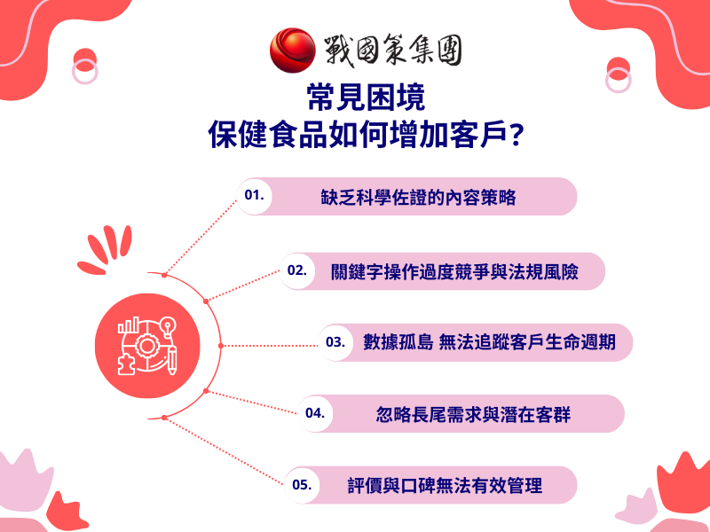 常見困境 保健食品如何增加客戶?