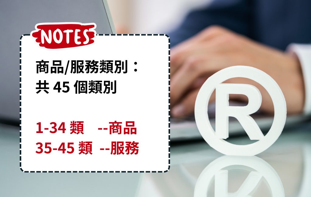 戰國策集團2026 年商標註冊完整指南:5 步驟保護你的品牌資產 商標類別分為商品及服務 共45個類別