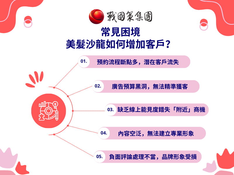 常見困境
美髮沙龍如何增加客戶？