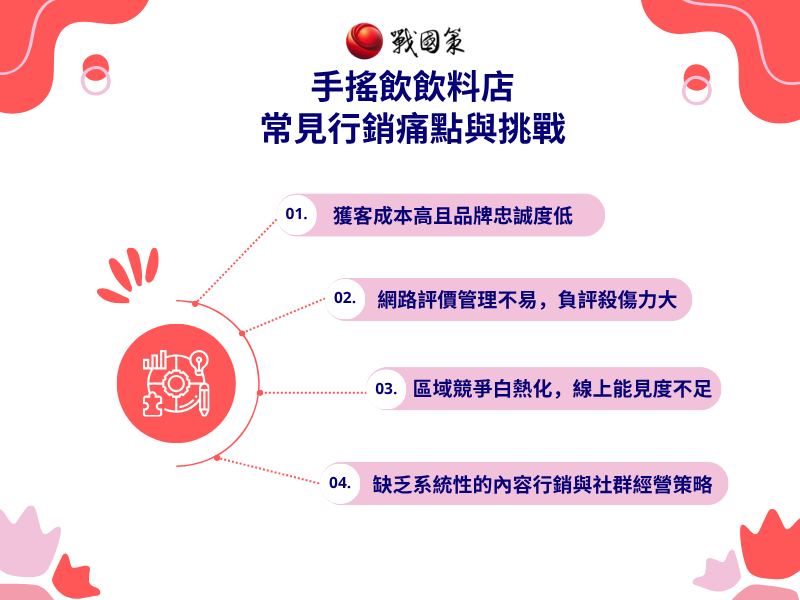 手搖飲飲料店常見行銷痛點與挑戰