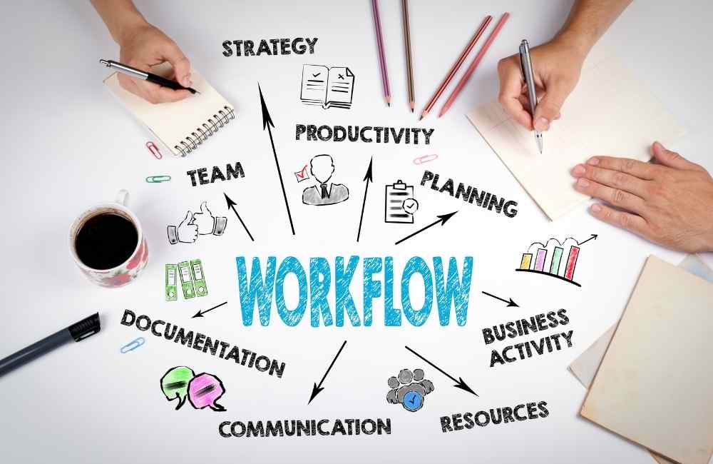 2026 RPA 費用｜企業導入工作流程自動化的真實成本與避坑指南戰國策集團