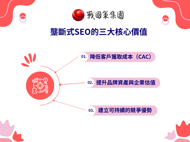 壟斷式SEO的三大核心價值