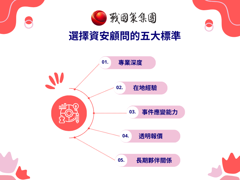 選擇資安顧問的五大標準