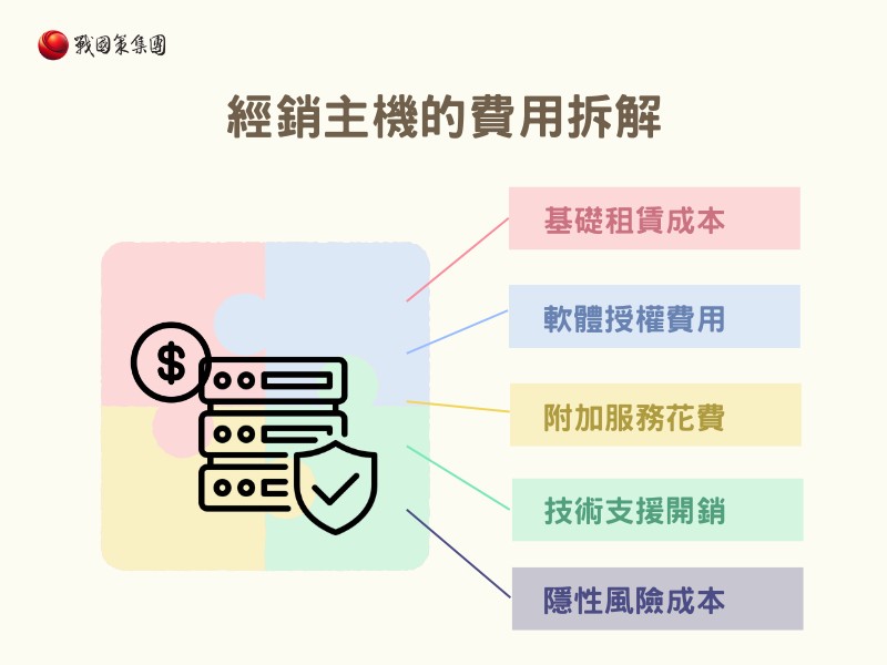 經銷主機的費用拆解