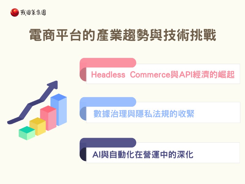 電商平台的產業趨勢與技術挑戰