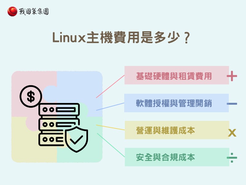 Linux主機費用是多少？拆解真實成本組成給你看！