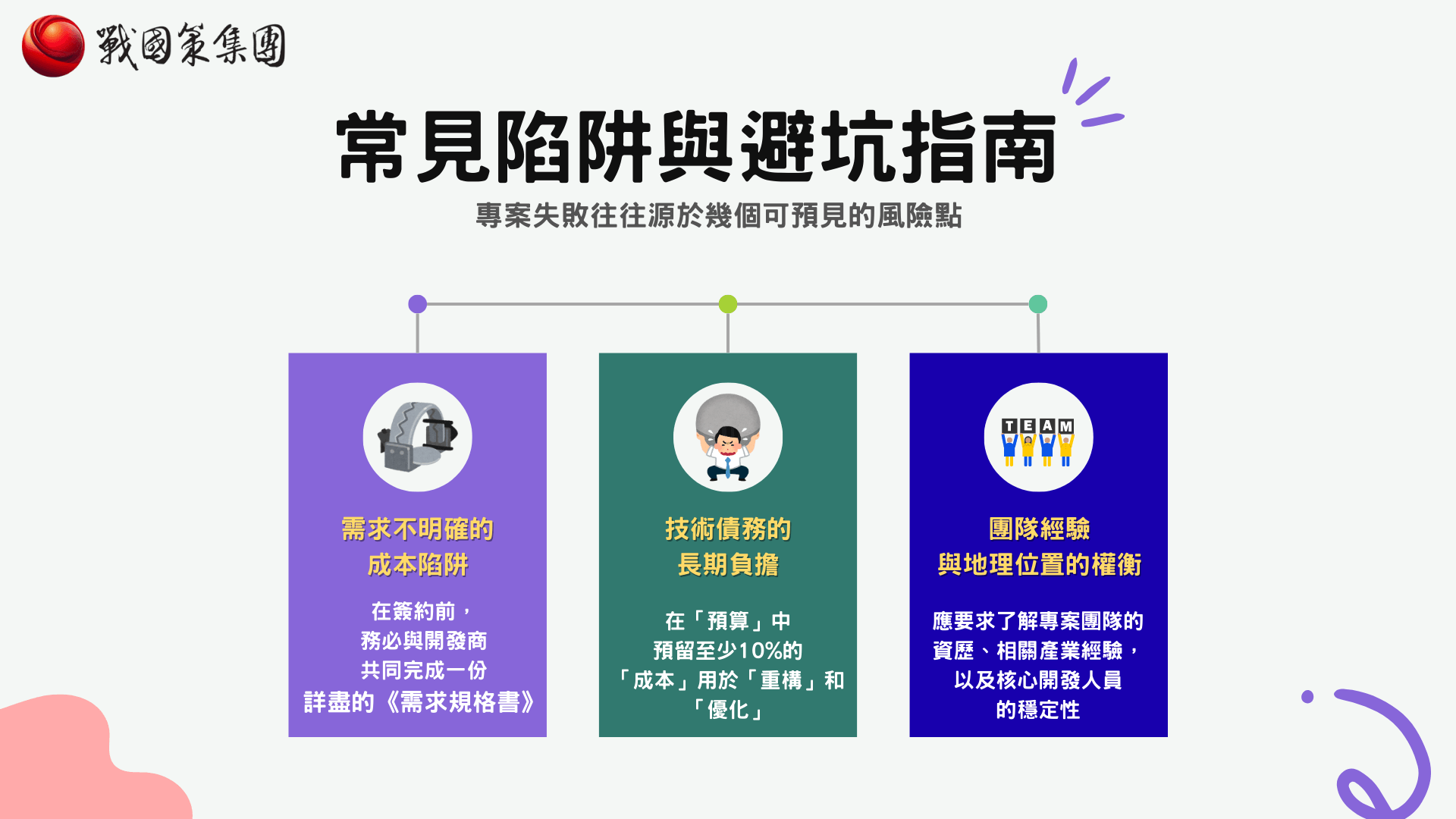 2026年全球雲主機價格完全拆解