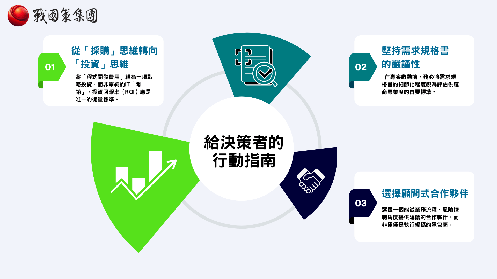 專家建議：給決策者的行動指南